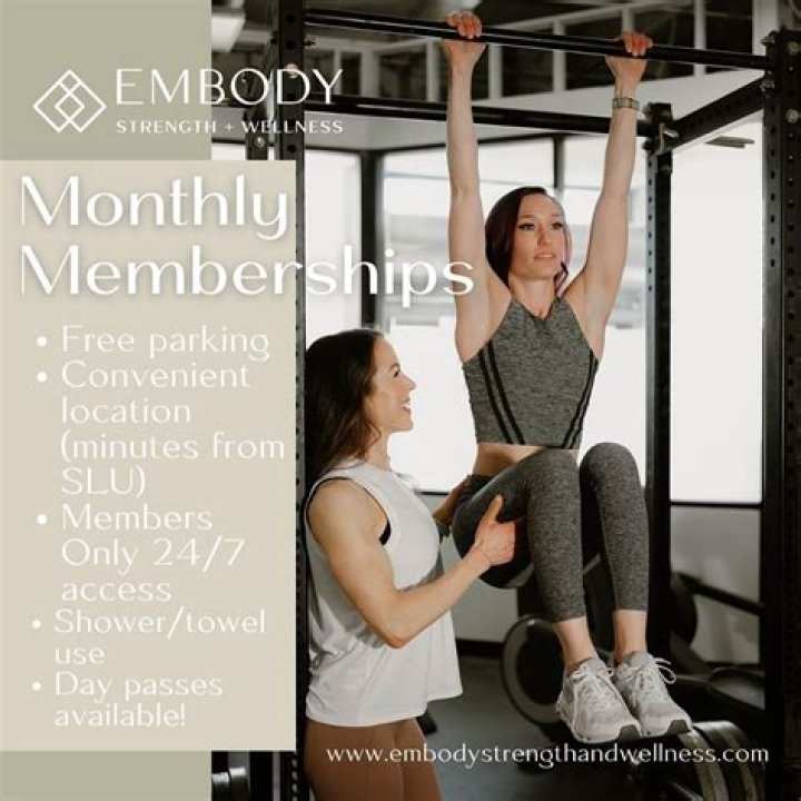 Discover Flowers That Embody Strength