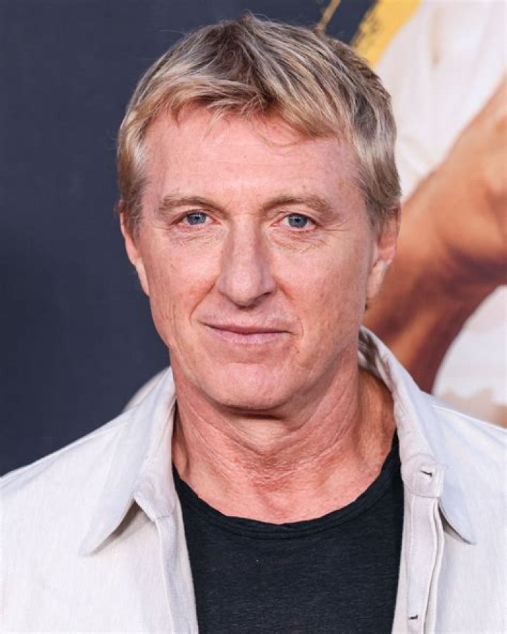 The Enduring Strength Behind William Zabka