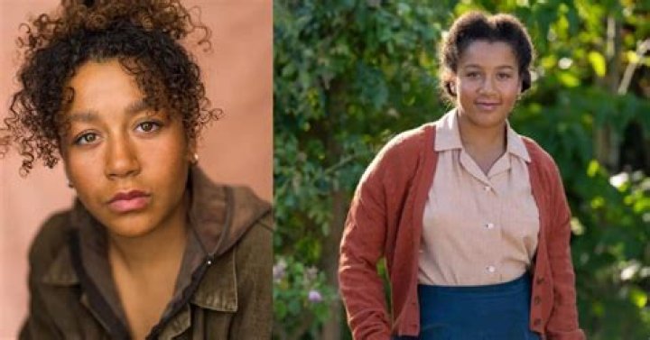 Uncover The Extraordinary World Of Ruby-May Martinwood On Wikipedia