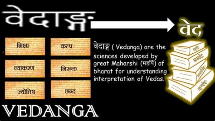 Understand The Essence Of Vedic Knowledge: Exploring The Meaning Of Vedang