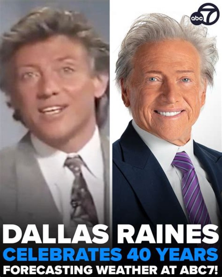 Unveiling The Secrets Of Dallas Raines' Net Worth: Discoveries And Insights